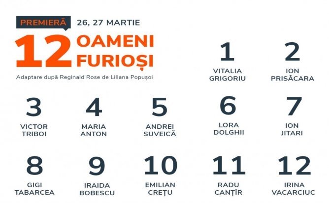 12 oameni furioși Aprilie 2022