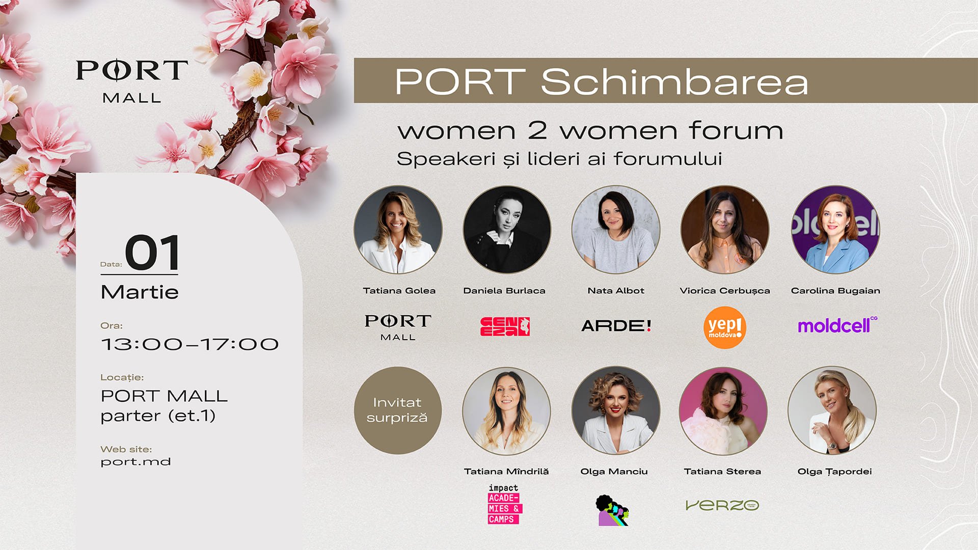 PORT Schimbarea | women 2 women forum